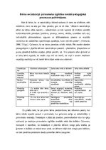 Referāts 'Bērnu socializācijā  pirmsskolas izglītības iestādē pedagoģiskā procesa un pašvē', 1.