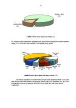 Biznesa plāns 'Lauku māju biznesa plāns', 12.