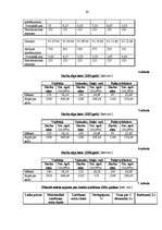 Biznesa plāns 'Lauku māju biznesa plāns', 24.