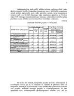 Referāts 'ES reģionālās politikas finanšu instrumenti Latvijā', 11.