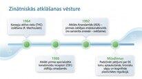 Prezentācija 'Endokanabinoīdi', 3.