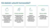 Prezentācija 'Endokanabinoīdi', 10.