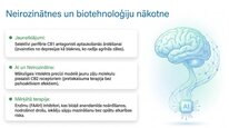Prezentācija 'Endokanabinoīdi', 11.