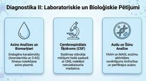 Prezentācija 'Endokanabinoīdi', 21.