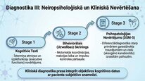 Prezentācija 'Endokanabinoīdi', 22.