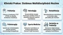 Prezentācija 'Endokanabinoīdi', 24.