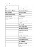 Referāts 'Bankas "X" vispārējā kreditēšanas politika', 27.