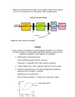 Konspekts 'Kognitīvā psiholoģija', 15.