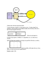 Konspekts 'Kognitīvā psiholoģija', 17.