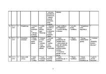 Konspekts 'Pusgada plāns rokdarbu stundām sākumskolā', 4.
