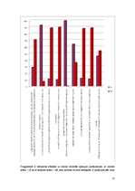 Referāts 'Uzvedība dažādās vecuma grupās', 13.