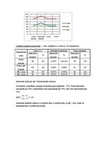 Paraugs 'Asinsrites izmeklēšana', 3.