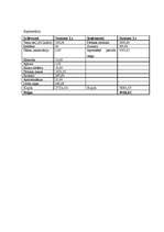 Biznesa plāns 'Suvenīru veikala biznesa plāns', 26.