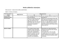 Konspekts 'Metālu salīdzinošais raksturojums', 1.