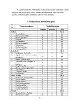 Paraugs 'Bērnu un jauniešu sporta interešu izglītības programma "Sporta spēles"', 5.