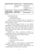 Referāts 'Ārvalstu investīcijas Latvijā', 11.