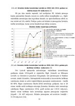 Referāts 'Ārvalstu investīcijas Latvijā', 19.