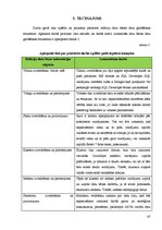 Paraugs 'Relāciju datu bāzes informācijas objektu izveidošana', 47.