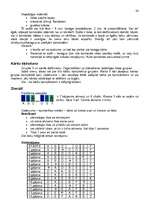 Konspekts 'Komandu spēles un aktivitātes', 24.