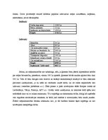 Eseja 'Mājsaimniecības ekonomika', 2.