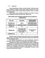 Referāts 'Uzņēmuma “Saldus sporta komplekss” tirgus izpēte', 7.