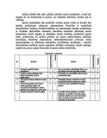 Referāts 'Uzņēmuma “Saldus sporta komplekss” tirgus izpēte', 14.