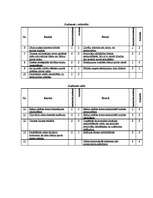 Referāts 'Uzņēmuma “Saldus sporta komplekss” tirgus izpēte', 15.