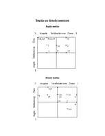 Referāts 'Uzņēmuma “Saldus sporta komplekss” tirgus izpēte', 16.