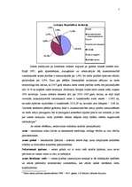 Referāts 'Zemes cena', 7.