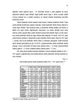 Referāts 'Zemes cena', 30.