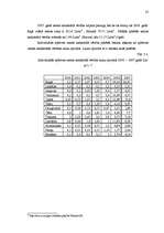 Referāts 'Zemes cena', 33.