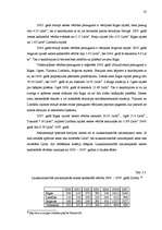 Referāts 'Zemes cena', 35.