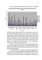 Referāts 'Zemes cena', 37.