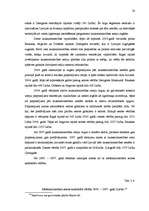 Referāts 'Zemes cena', 38.