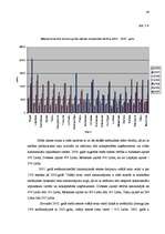 Referāts 'Zemes cena', 40.