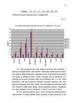 Referāts 'Zemes cena', 42.