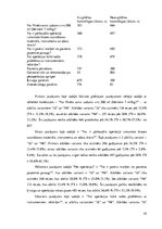 Diplomdarbs 'Ķirurģiskās pacientu drošības lapas ieviešanas rezultātu novērtēšana daudzprofil', 55.