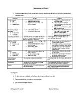 Konspekts 'Saskarsme ar klientu', 1.