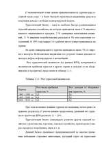 Referāts 'Туризм в России', 4.