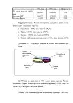 Referāts 'Туризм в России', 7.