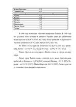 Referāts 'Туризм в России', 9.