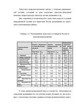 Referāts 'Туризм в России', 27.