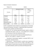 Referāts 'Туризм в России', 38.
