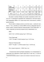 Referāts 'Туризм в России', 53.