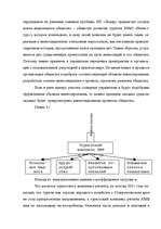 Referāts 'Туризм в России', 66.