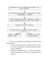 Referāts 'Туризм в России', 69.
