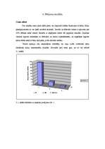 Konspekts 'Kāzu organizēšanas pakalpojumu pieprasījuma apjoma izmaiņas ietekmējošie faktori', 5.