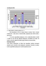 Konspekts 'Kāzu organizēšanas pakalpojumu pieprasījuma apjoma izmaiņas ietekmējošie faktori', 6.