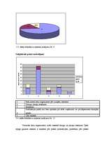 Konspekts 'Kāzu organizēšanas pakalpojumu pieprasījuma apjoma izmaiņas ietekmējošie faktori', 7.