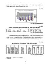 Referāts 'Latvijas ārējā tirdzniecība', 8.